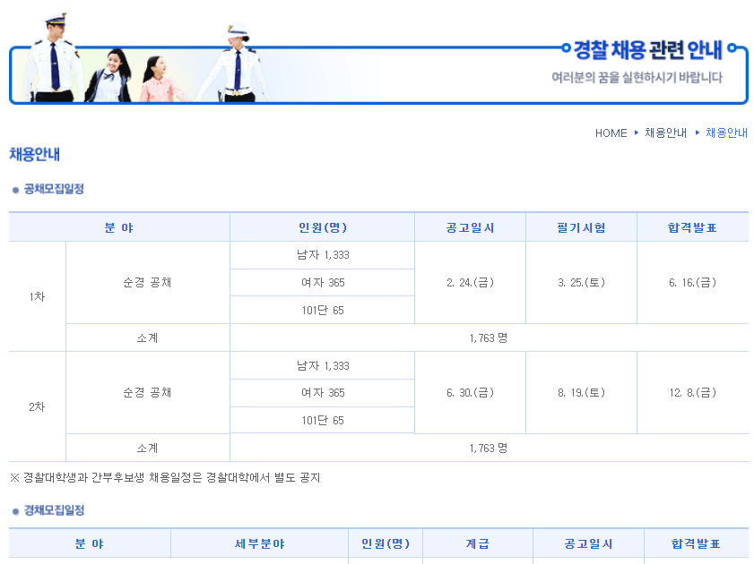 경찰순경 - 법학경채 정보