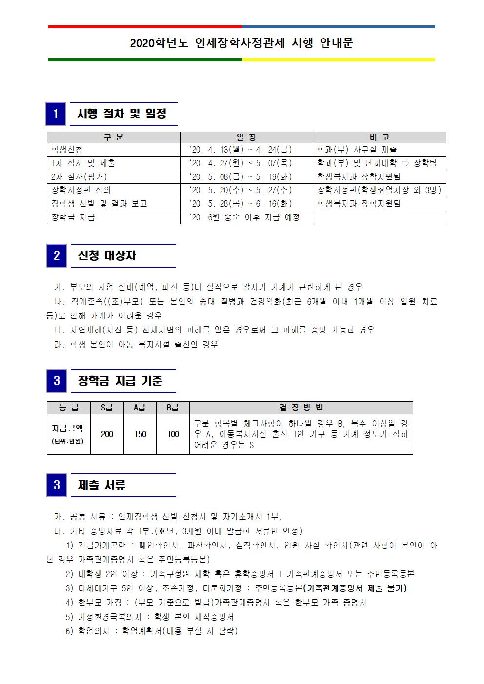 2020학년도 1학기 인제장학사정관제 시행 안내