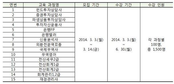 모집 및 수강 기간.JPG