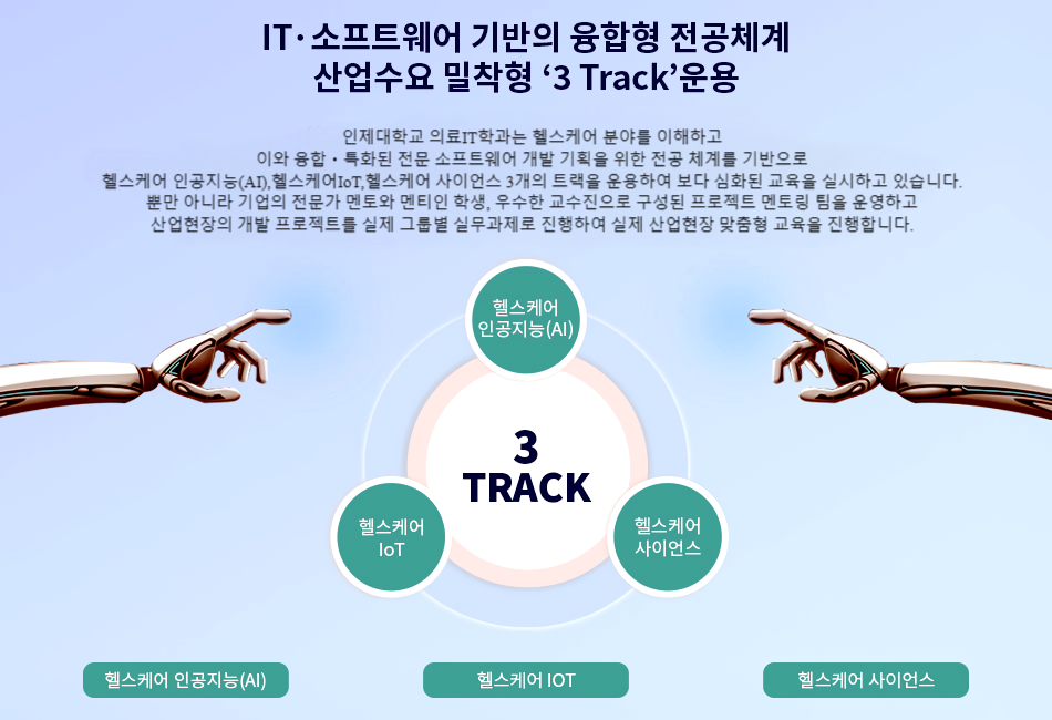 3 TRACK(헬스케어 인공지능AI, 헬스케어loT, 헬스케어 사이언스)