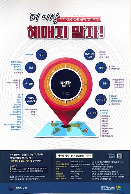 법학과 주요 진출 분야